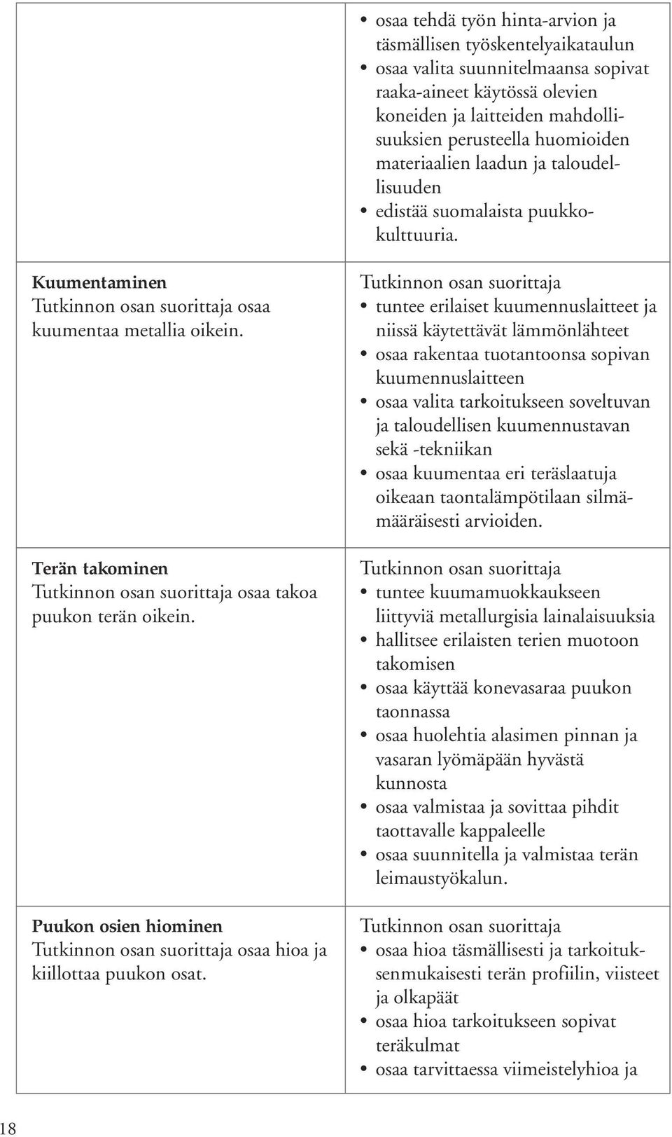 Puukon osien hiominen osaa hioa ja kiillottaa puukon osat.