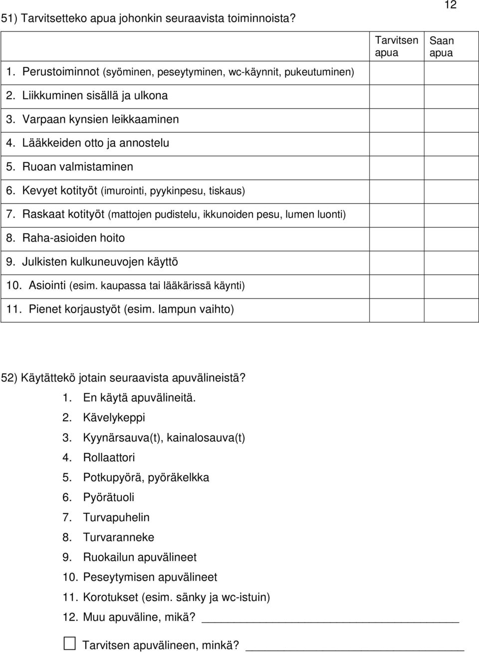 Raha-asioiden hoito 9. Julkisten kulkuneuvojen käyttö 10. Asiointi (esim. kaupassa tai lääkärissä käynti) 11. Pienet korjaustyöt (esim.