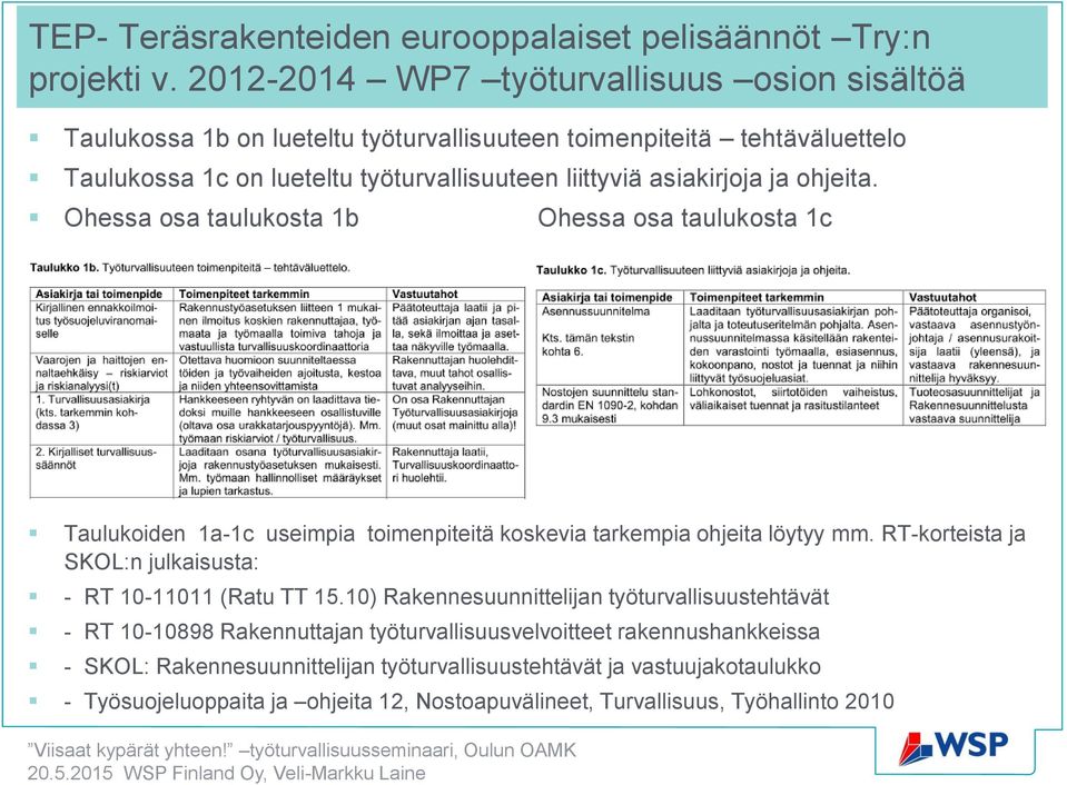 asiakirjoja ja ohjeita. Ohessa osa taulukosta 1b Ohessa osa taulukosta 1c Taulukoiden 1a-1c useimpia toimenpiteitä koskevia tarkempia ohjeita löytyy mm.