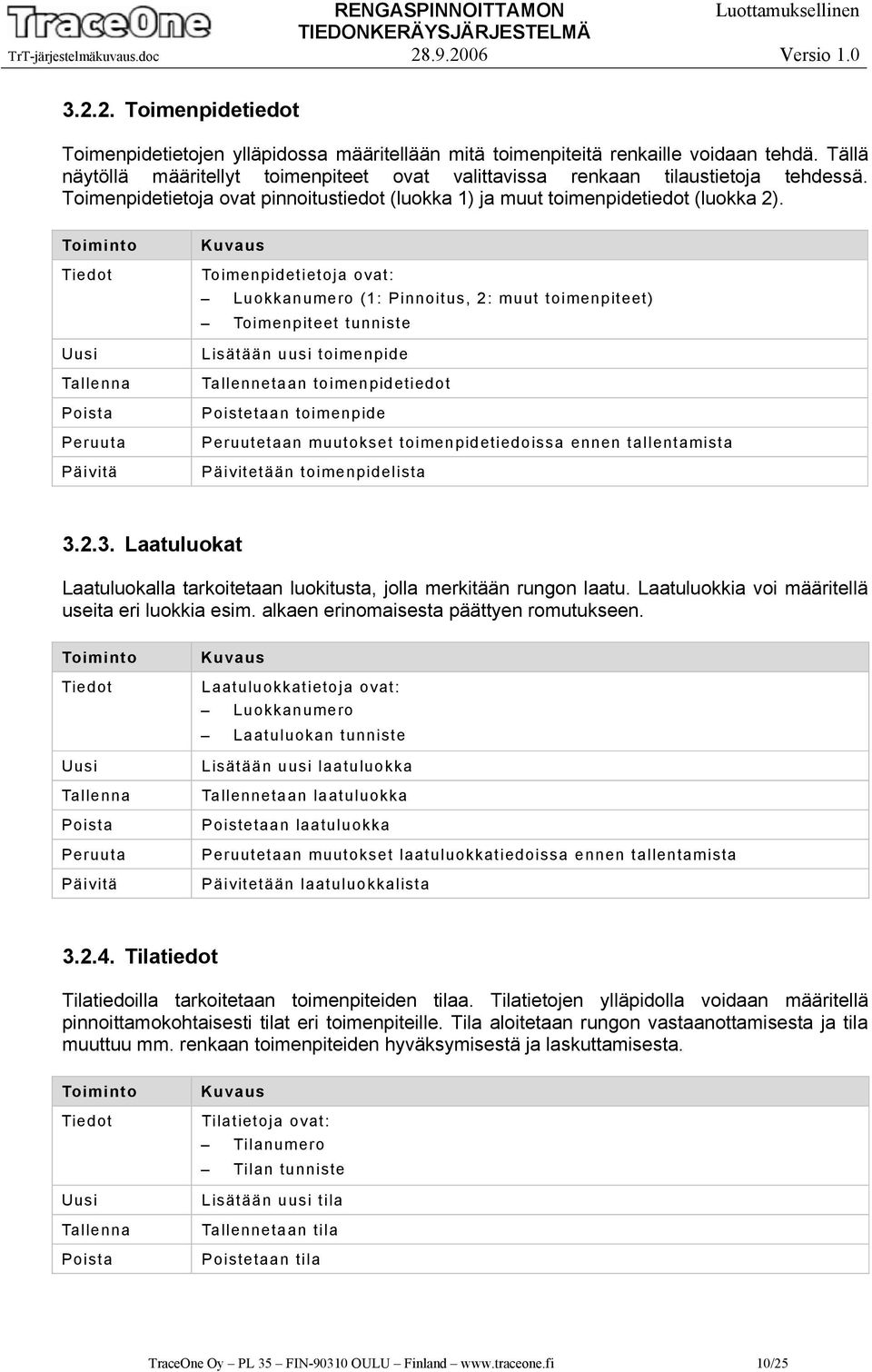 Uusi Poista Peruuta Päivitä Toimenpidetietoja ovat: Luokkanumero (1: Pinnoitus, 2: muut toimenpiteet) Toimenpiteet tunniste Lisätään uusi toimenpide Tallennetaan toimenpidetiedot Poistetaan