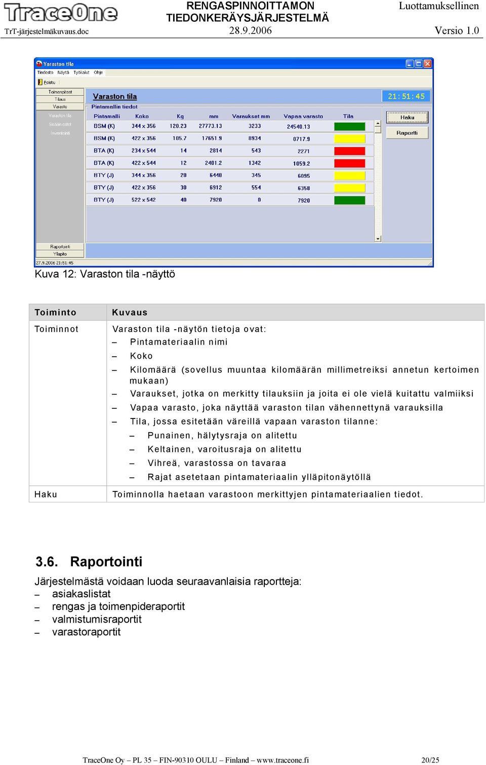 Punainen, hälytysraja on alitettu Keltainen, varoitusraja on alitettu Vihreä, varastossa on tavaraa Rajat asetetaan pintamateriaalin ylläpitonäytöllä Toiminnolla haetaan varastoon merkittyjen