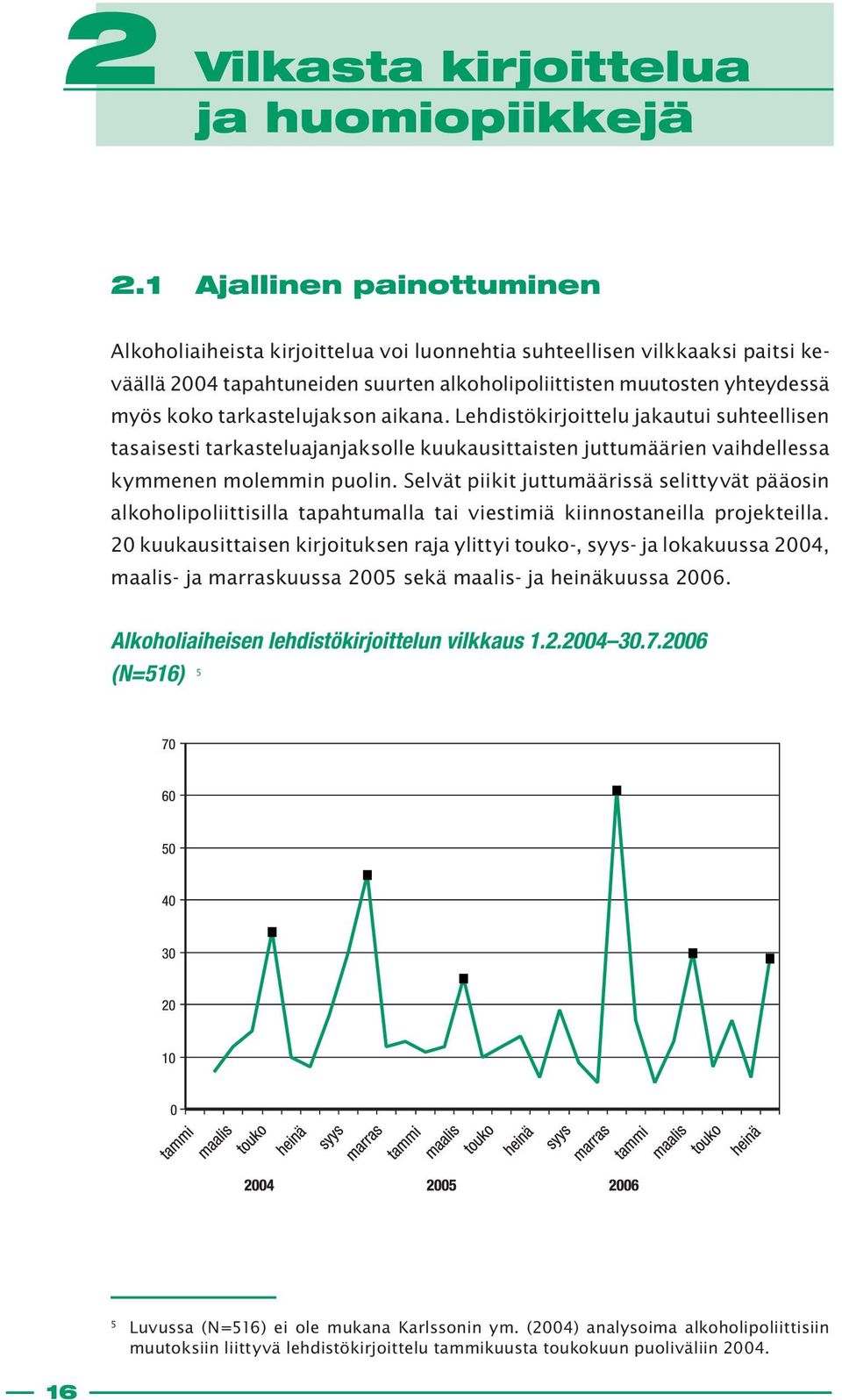 tarkastelujakson aikana. Lehdistökirjoittelu jakautui suhteellisen tasaisesti tarkasteluajanjaksolle kuukausittaisten juttumäärien vaihdellessa kymmenen molemmin puolin.