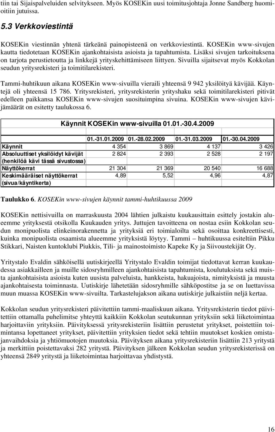 Sivuilla sijaitsevat myös Kokkolan seudun yritysrekisteri ja toimitilarekisteri. Tammi-huhtikuun aikana KOSEKin www-sivuilla vieraili yhteensä 9 942 yksilöityä kävijää. Käyntejä oli yhteensä 15 786.