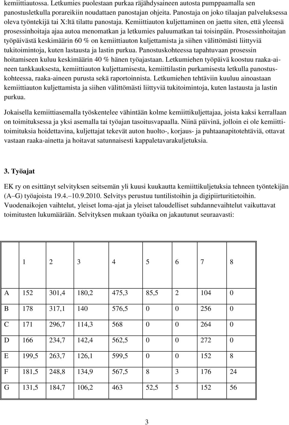 Kemiittiauton kuljettaminen on jaettu siten, että yleensä prosessinhoitaja ajaa autoa menomatkan ja letkumies paluumatkan tai toisinpäin.