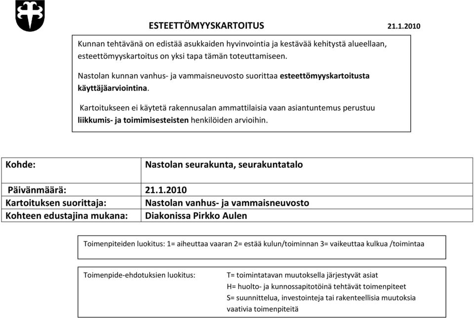 Kartoitukseen ei käytetä rakennusalan ammattilaisia vaan asiantuntemus perustuu liikkumis ja toimimisesteisten henkilöiden arvioihin. Kohde: Nastolan seurakunta, seurakuntatalo Päivänmäärä: 21.