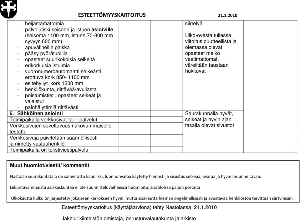 siirtelyä Ulko-ovesta tullessa viitoitus puutteellista ja olemassa olevat opasteet melko vaatimattomat, väreiltään taustaan hukkuvat 6.