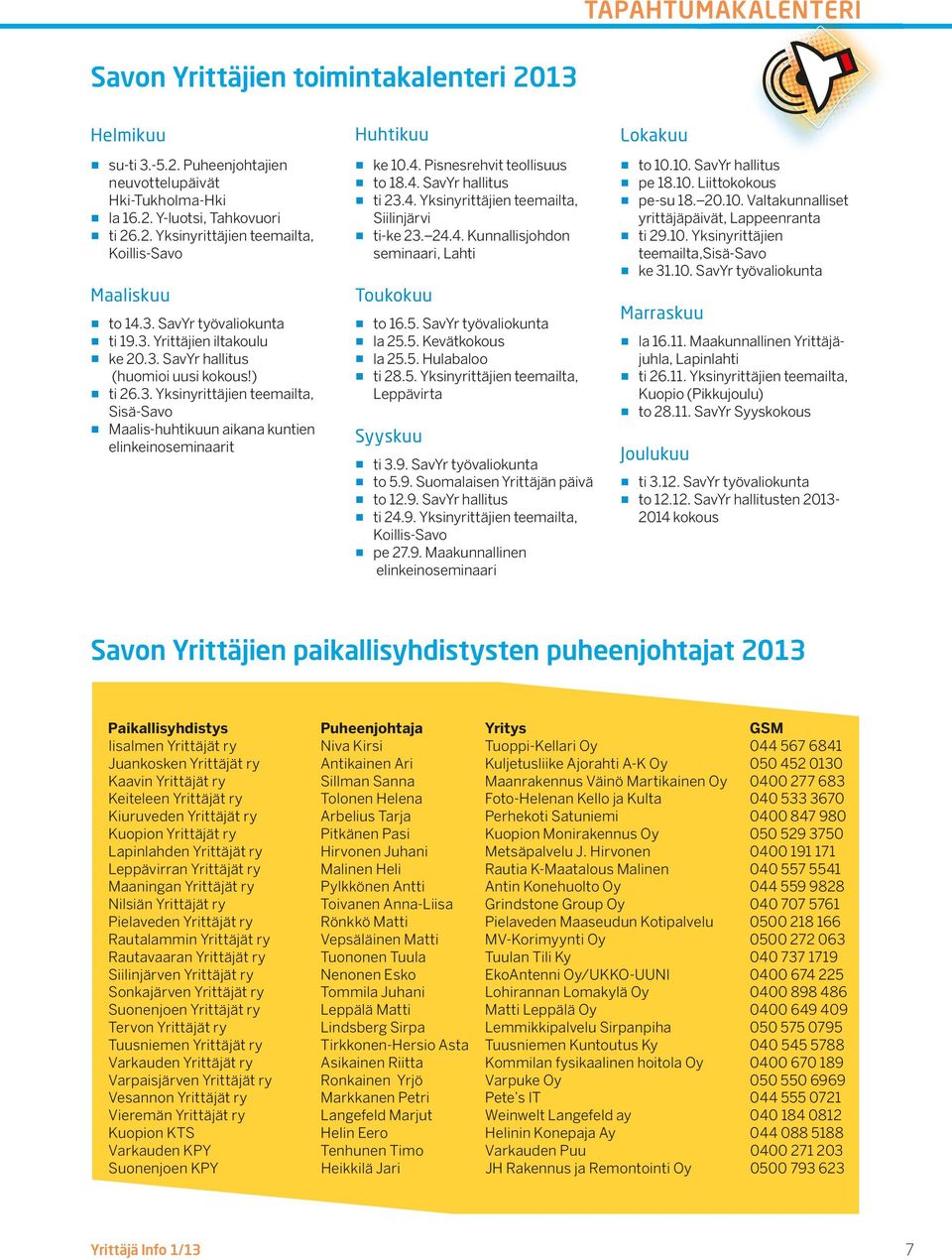 4. Pisnesrehvit teollisuus to 18.4. SavYr hallitus ti 23.4. Yksinyrittäjien teemailta, Siilinjärvi ti-ke 23. 24.4. Kunnallisjohdon seminaari, Lahti Toukokuu to 16.5. SavYr työvaliokunta la 25.5. Kevätkokous la 25.