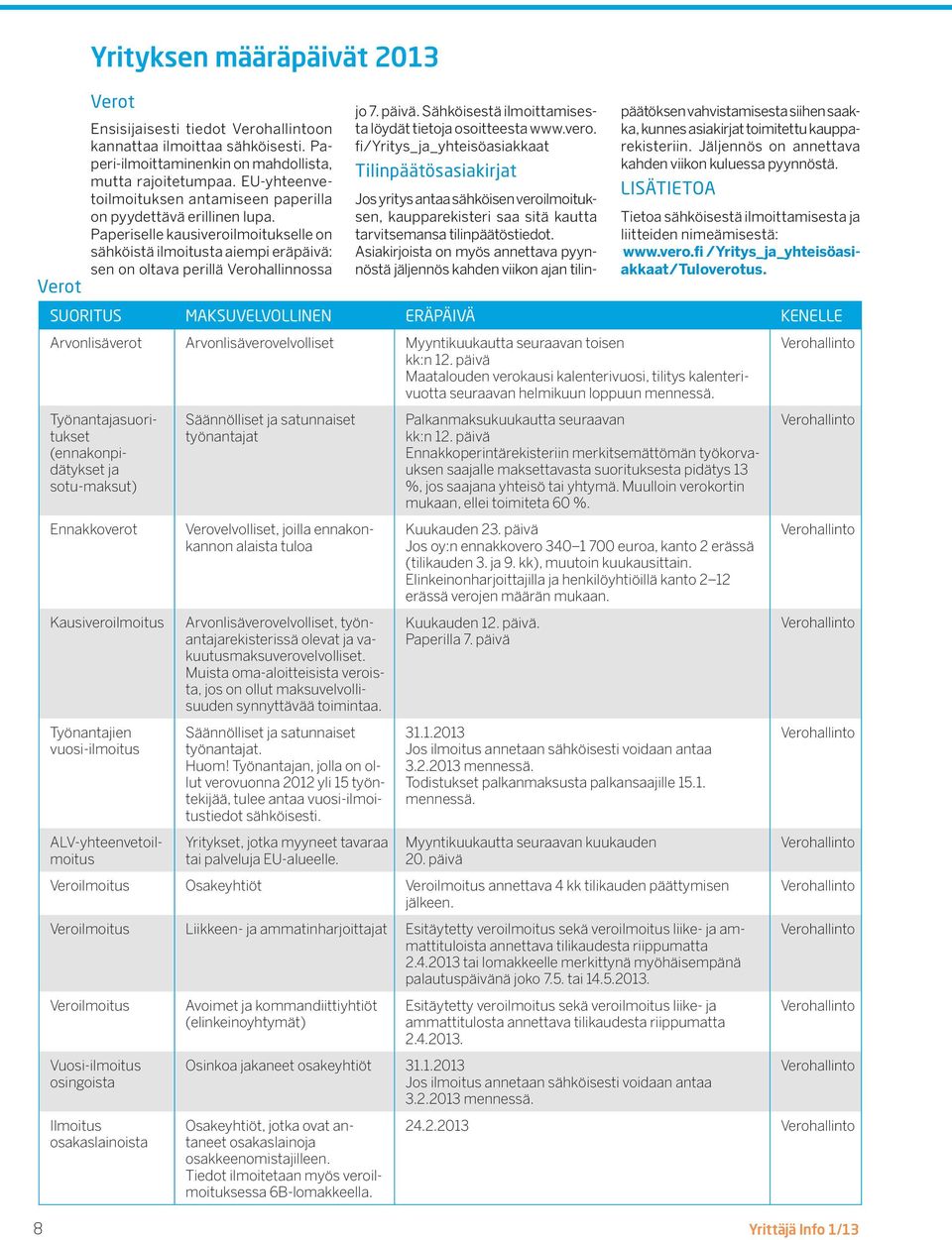 päivä. Sähköisestä ilmoittamisesta löydät tietoja osoitteesta www.vero.