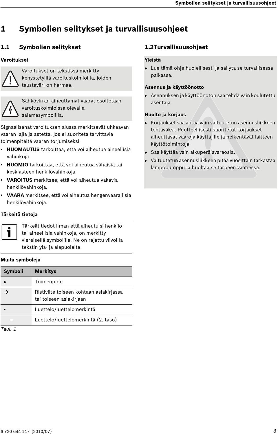 Sähkövirran aiheuttamat vaarat osoitetaan varoituskolmioissa olevalla salamasymbolilla.