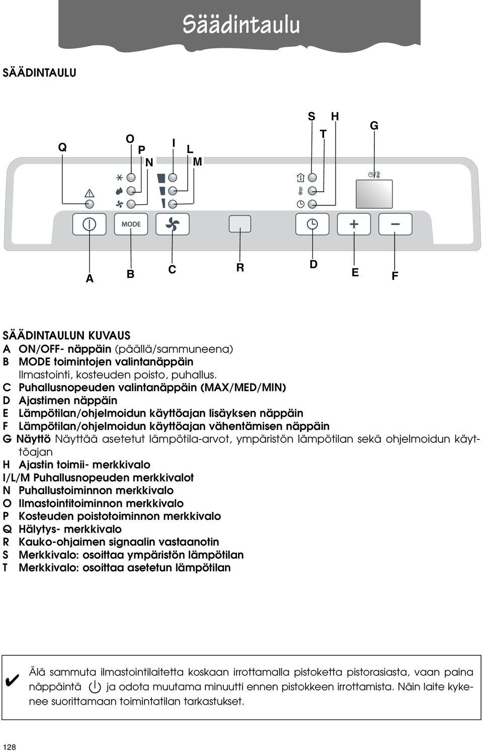 asetetut lämpötila-arvot, ympäristön lämpötilan sekä ohjelmoidun käyttöajan H Ajastin toimii- merkkivalo I/L/M Puhallusnopeuden merkkivalot N Puhallustoiminnon merkkivalo O Ilmastointitoiminnon