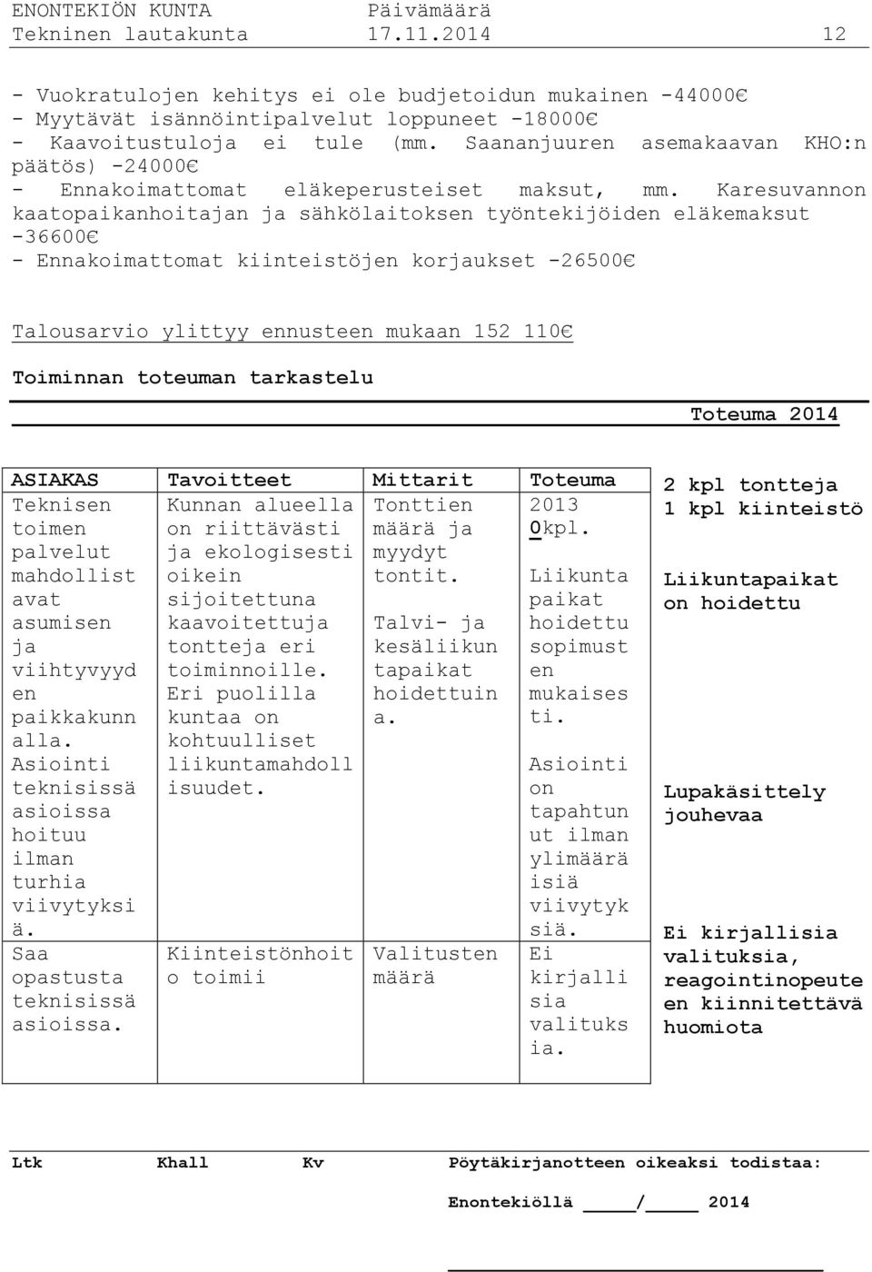 Karesuvannon kaatopaikanhoitajan ja sähkölaitoksen työntekijöiden eläkemaksut -36600 - Ennakoimattomat kiinteistöjen korjaukset -26500 Talousarvio ylittyy ennusteen mukaan 152 110 Toiminnan toteuman