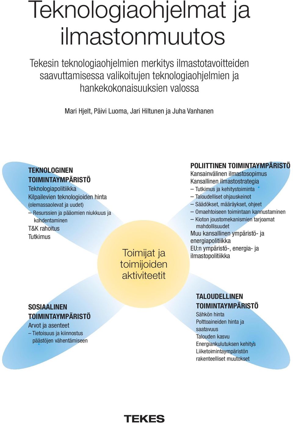 rahoitus Tutkimus SOSIAALINEN TOIMINTAYMPÄRISTÖ Arvot ja asenteet Tietoisuus ja kiinnostus päästöjen vähentämiseen Toimijat ja toimijoiden aktiviteetit POLIITTINEN TOIMINTAYMPÄRISTÖ Kansainvälinen