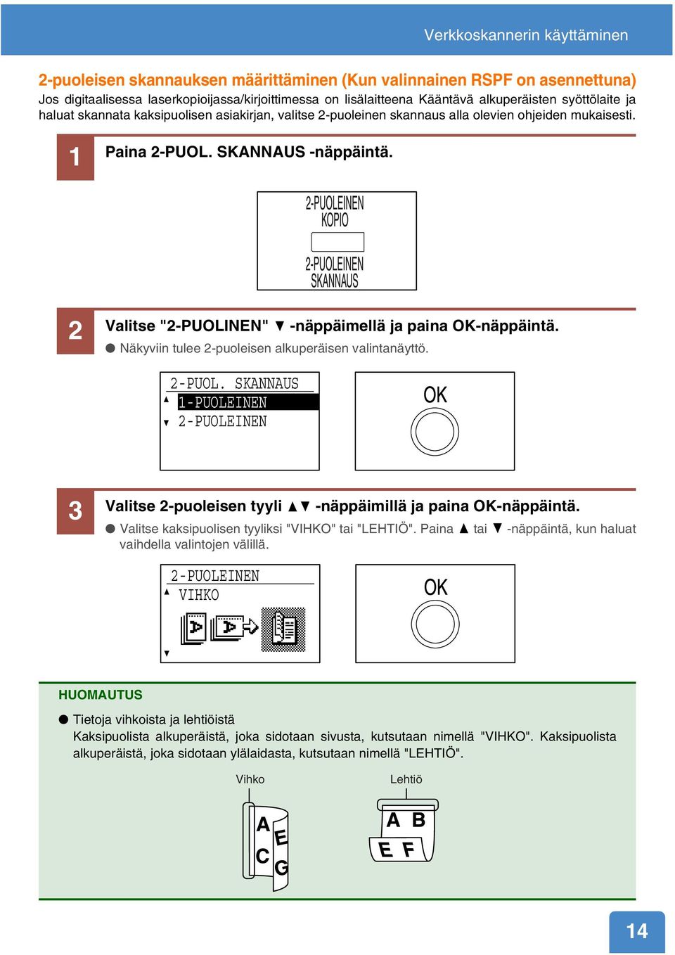 2 Valitse "2-PUOLINEN" -näppäimellä ja paina OK-näppäintä. Näkyviin tulee 2-puoleisen alkuperäisen valintanäyttö. 2-PUOL.