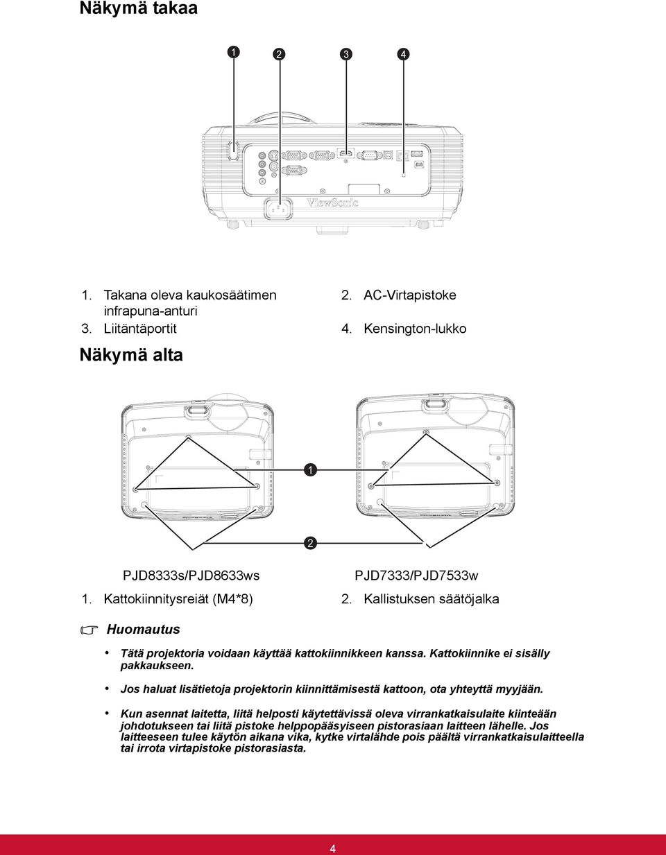 Kallistuksen säätöjalka 2 Tätä projektoria voidaan käyttää kattokiinnikkeen kanssa. Kattokiinnike ei sisälly pakkaukseen.