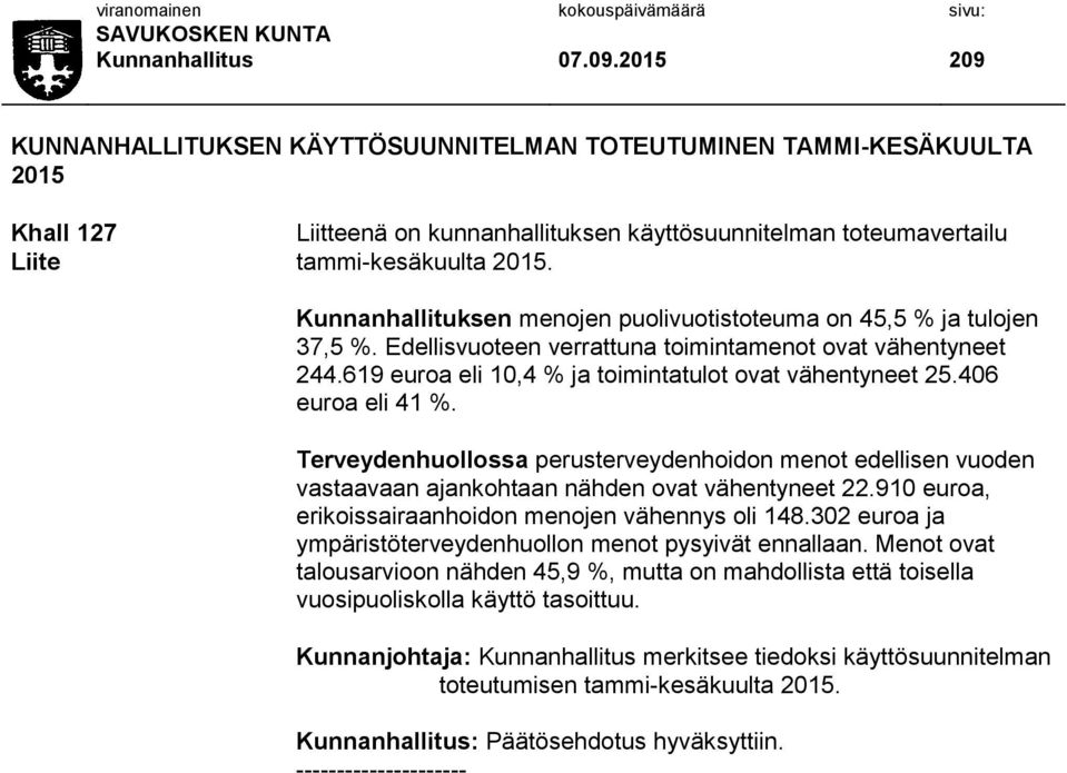 Kunnanhallituksen menojen puolivuotistoteuma on 45,5 % ja tulojen 37,5 %. Edellisvuoteen verrattuna toimintamenot ovat vähentyneet 244.619 euroa eli 10,4 % ja toimintatulot ovat vähentyneet 25.