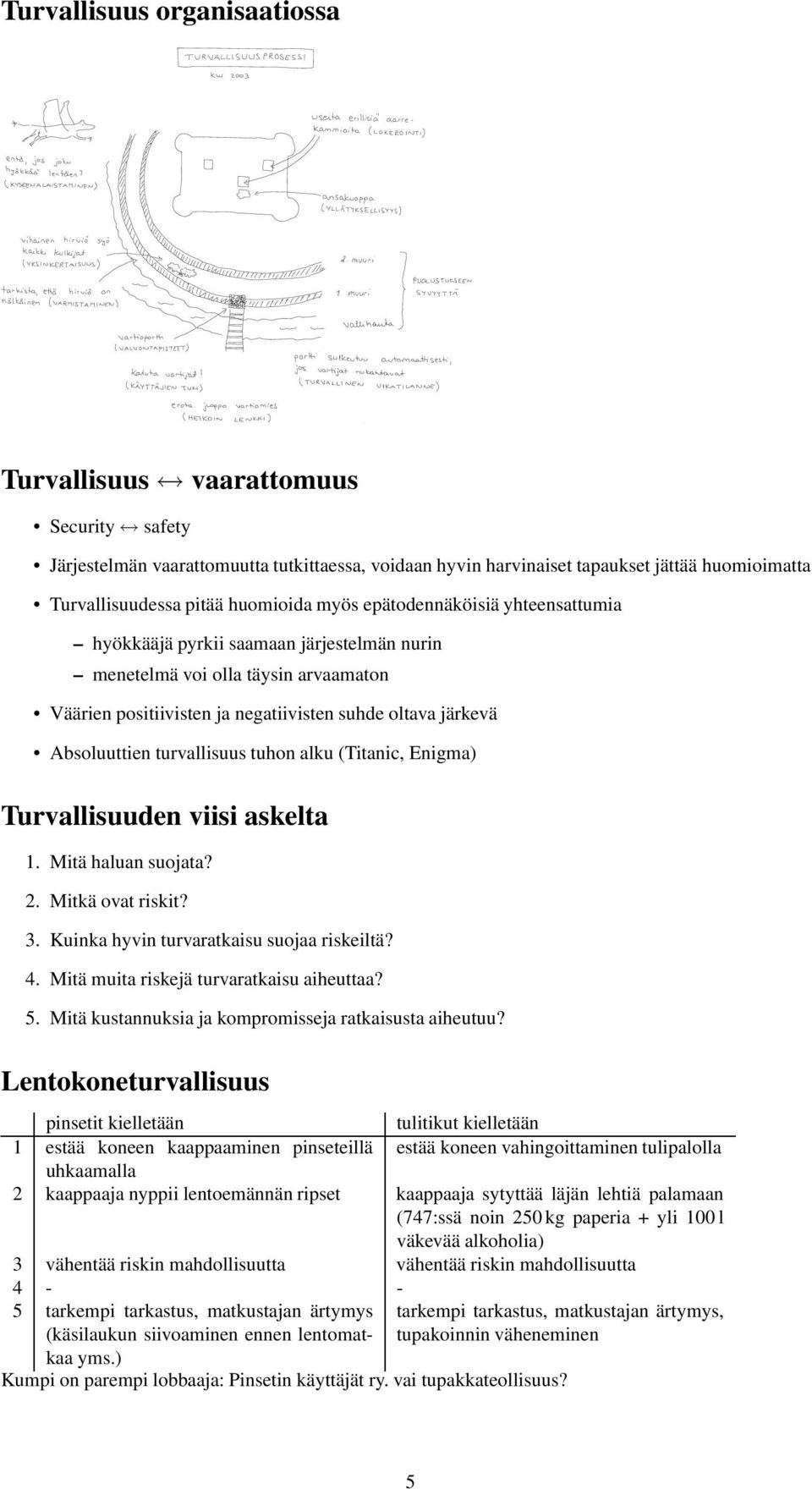 Absoluuttien turvallisuus tuhon alku (Titanic, Enigma) Turvallisuuden viisi askelta 1. Mitä haluan suojata? 2. Mitkä ovat riskit? 3. Kuinka hyvin turvaratkaisu suojaa riskeiltä? 4.