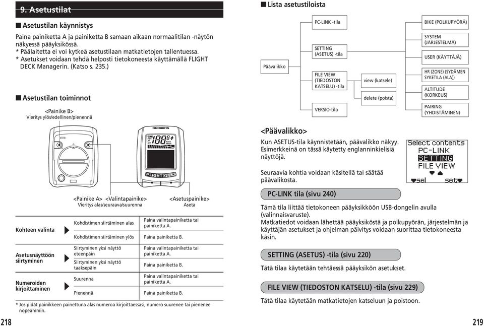 ) Asetustilan toiminnot <Painike B> Vieritys ylös/edellinen/pienennä Päävalikko SETTING (ASETUS) -tila FILE VIEW (TIEDOSTON KATSELU) -tila VERSIO-tila view (katsele) delete (poista) SYSTEM