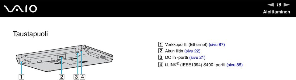 Akun liitin (sivu 22) C DC In -portti