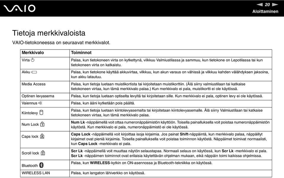 Valmiustilassa ja sammuu, kun tietokone on Lepotilassa tai kun tietokoneen virta on katkaistu.