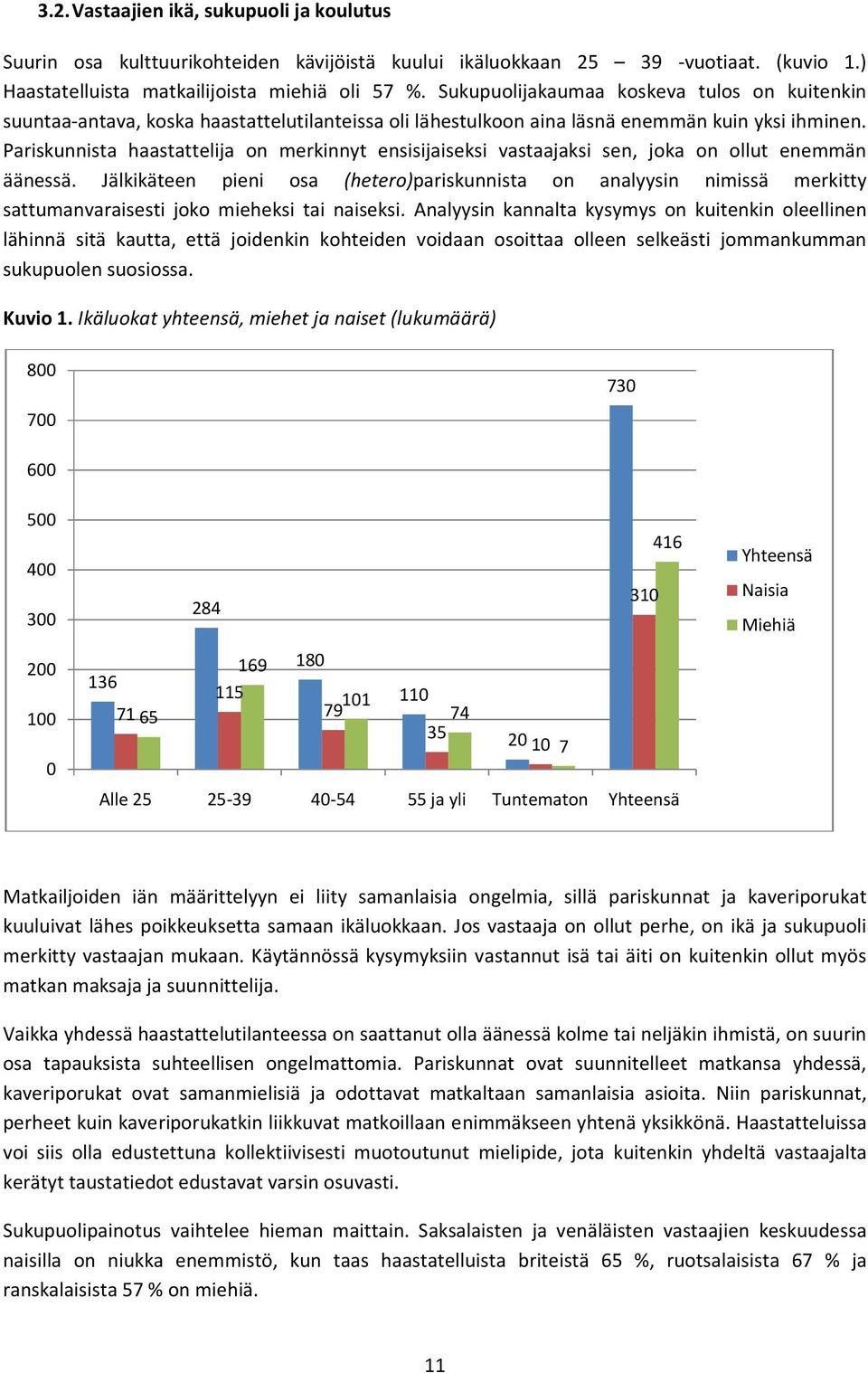 Pariskunnista haastattelija on merkinnyt ensisijaiseksi vastaajaksi sen, joka on ollut enemmän äänessä.