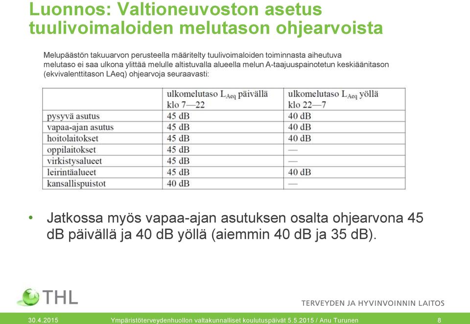 keskiäänitason (ekvivalenttitason LAeq) ohjearvoja seuraavasti: Jatkossa myös vapaa-ajan asutuksen osalta ohjearvona 45 db