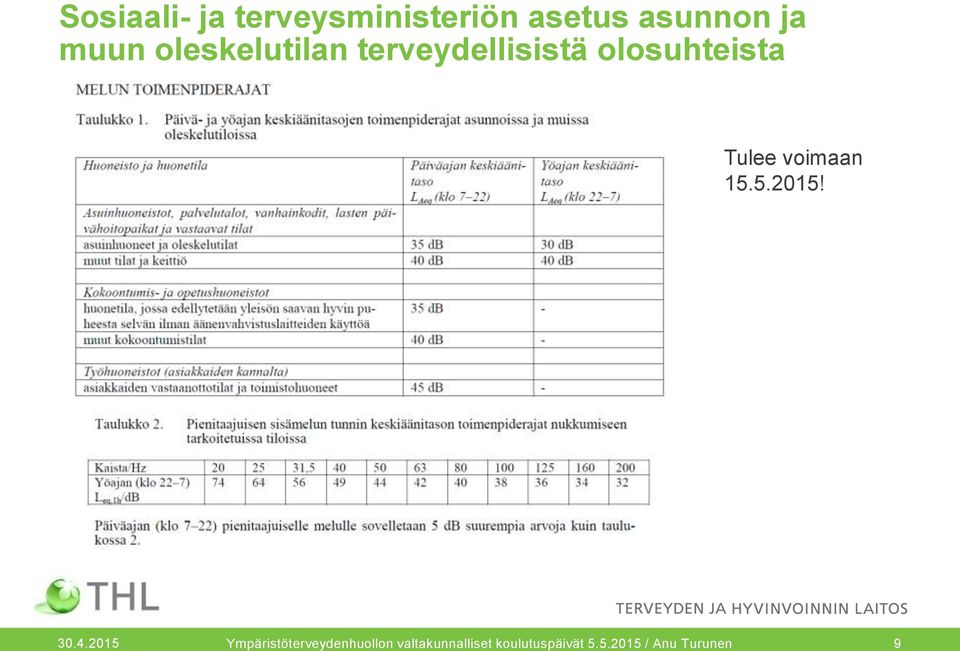 Tulee voimaan 15.5.2015! 30.4.