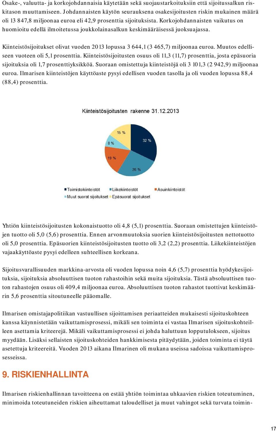 Korkojohdannaisten vaikutus on huomioitu edellä ilmoitetussa joukkolainasalkun keskimääräisessä juoksuajassa. Kiinteistösijoitukset olivat vuoden 2013 lopussa 3 644,1 (3 465,7) miljoonaa euroa.