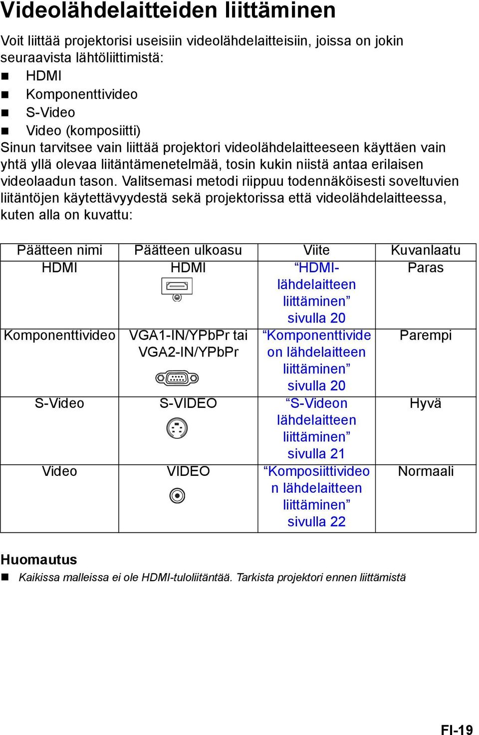 Valitsemasi metodi riippuu todennäköisesti soveltuvien liitäntöjen käytettävyydestä sekä projektorissa että videolähdelaitteessa, kuten alla on kuvattu: Päätteen nimi Päätteen ulkoasu Viite