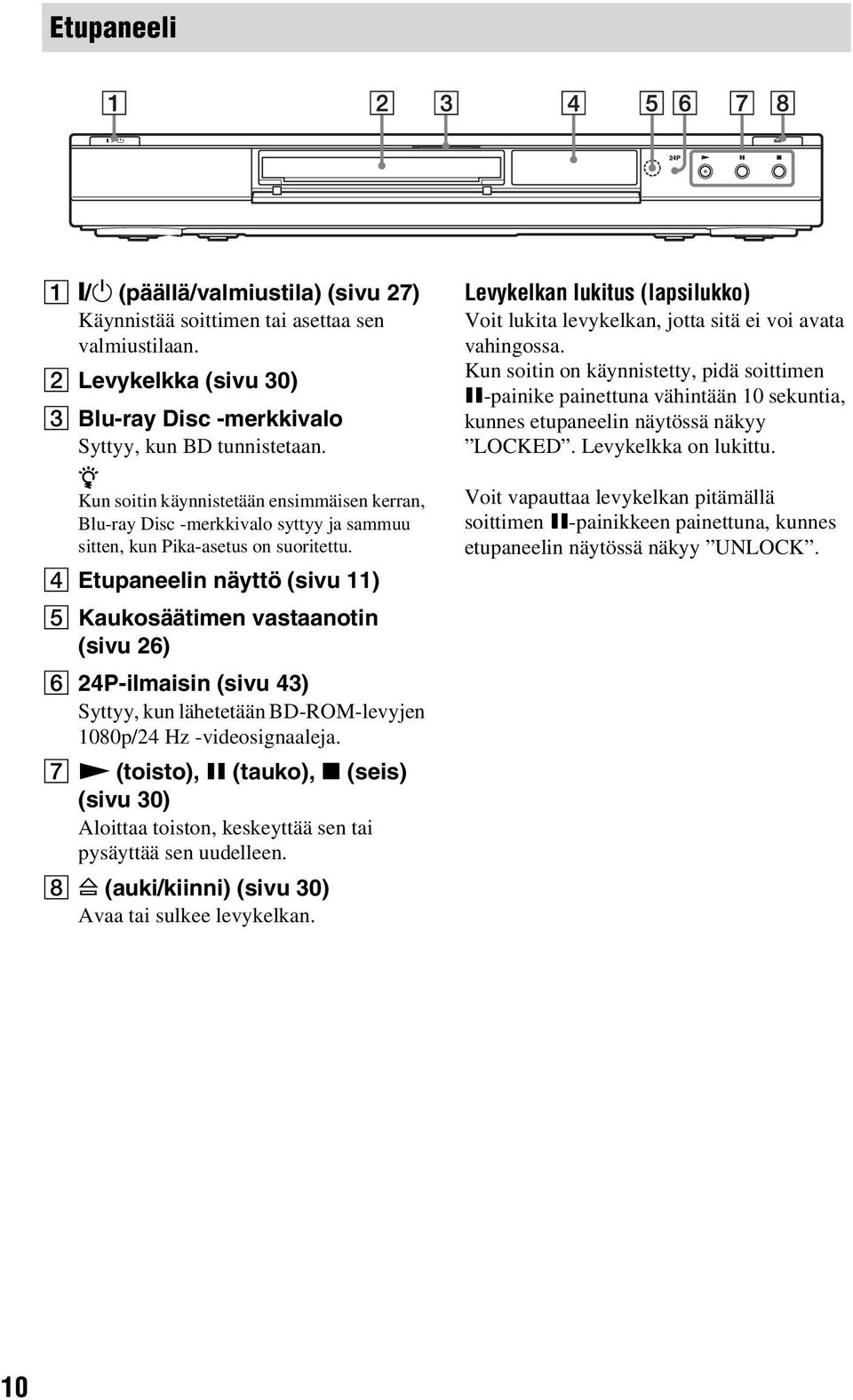 D Etupaneelin näyttö (sivu 11) E Kaukosäätimen vastaanotin (sivu 26) F 24P-ilmaisin (sivu 43) Syttyy, kun lähetetään BD-ROM-levyjen 1080p/24 Hz -videosignaaleja.