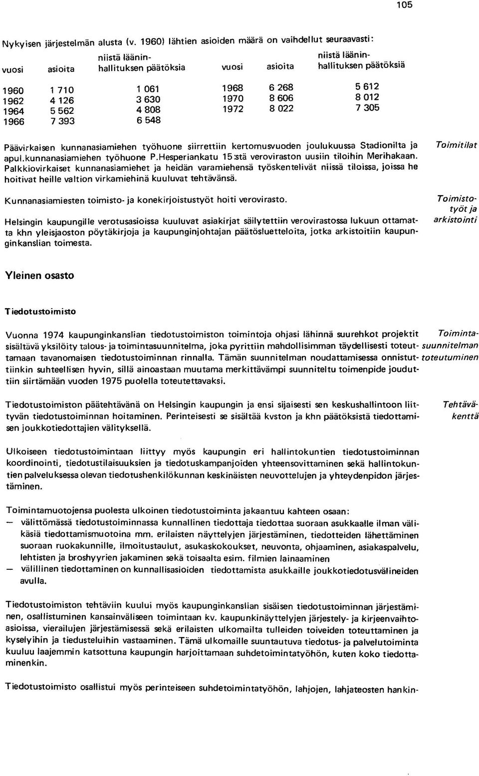 1 061 3 630 4 808 6 548 1968 6 268 1970 8 606 1972 8 022 5 612 8 012 7 305 Päävirkaisen kunnanasiamiehen työhuone siirrettiin kertomusvuoden joulukuussa Stadionilta ja apul.