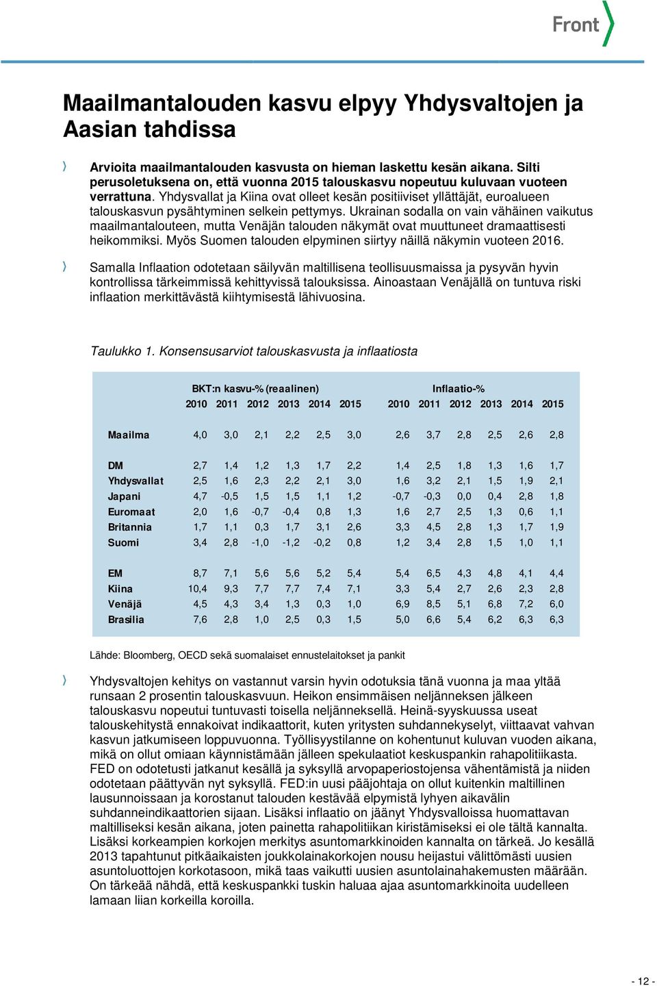 Yhdysvallat ja Kiina ovat olleet kesän positiiviset yllättäjät, euroalueen talouskasvun pysähtyminen selkein pettymys.