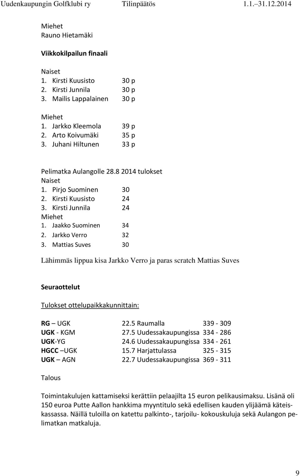 Mattias Suves 30 Lähimmäs lippua kisa Jarkko Verro ja paras scratch Mattias Suves Seuraottelut Tulokset ottelupaikkakunnittain: RG UGK 22.5 Raumalla 339-309 UGK - KGM 27.