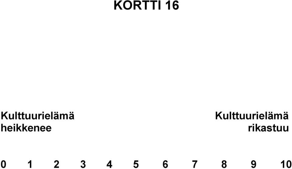 heikkenee rikastuu 0