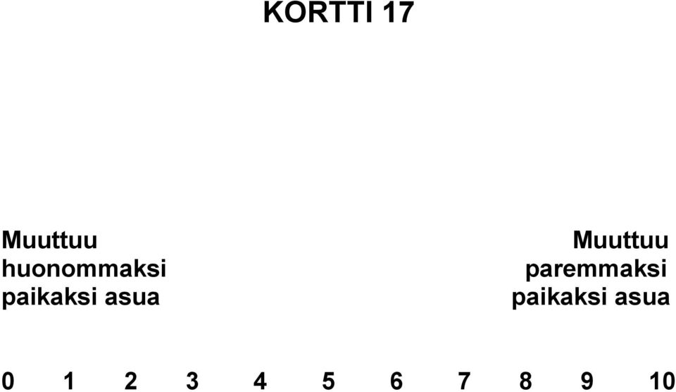 paremmaksi paikaksi asua
