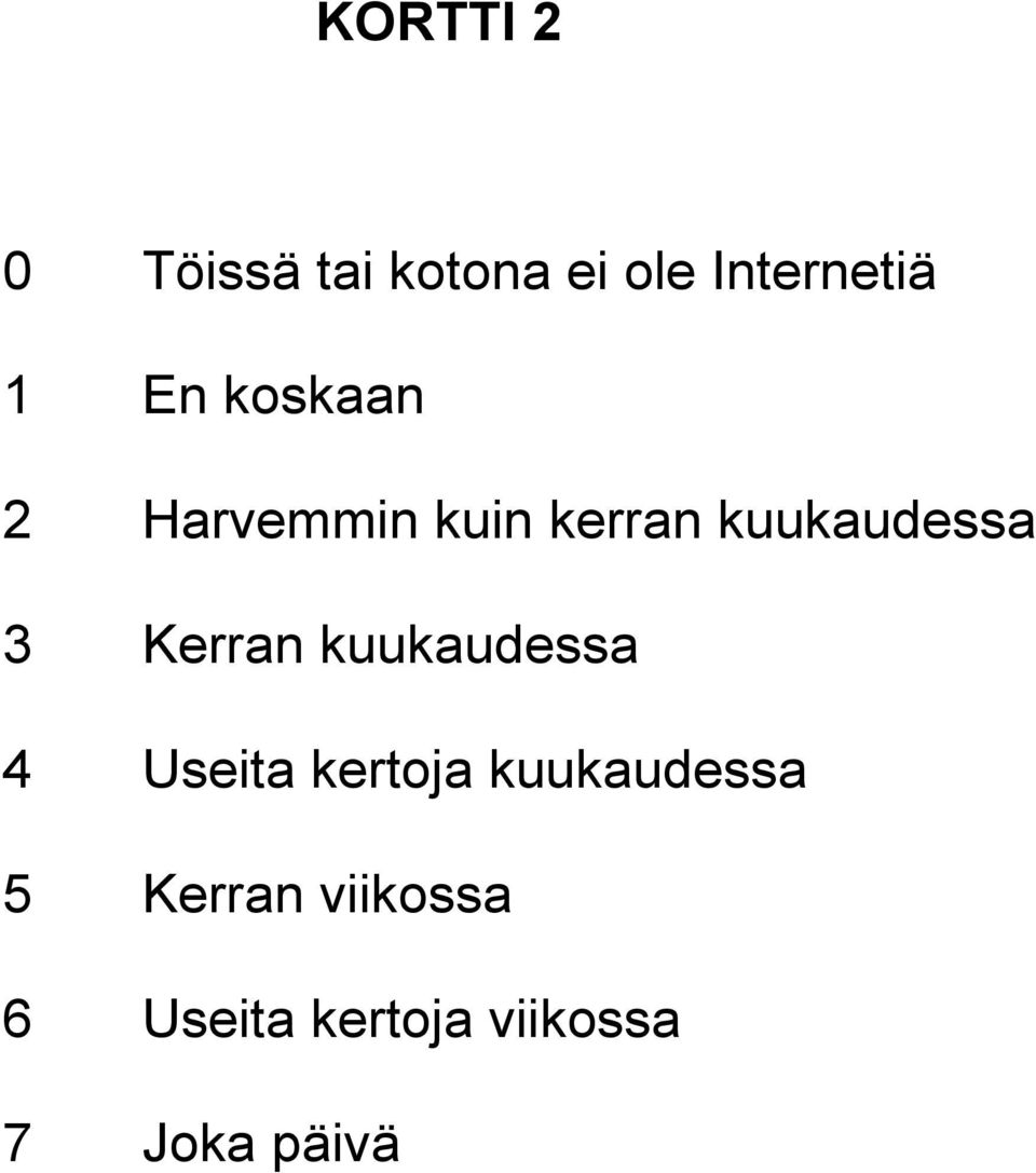 Kerran kuukaudessa 4 Useita kertoja kuukaudessa 5