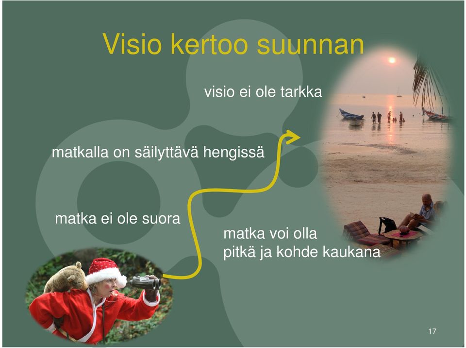 säilyttävä hengissä matka ei ole