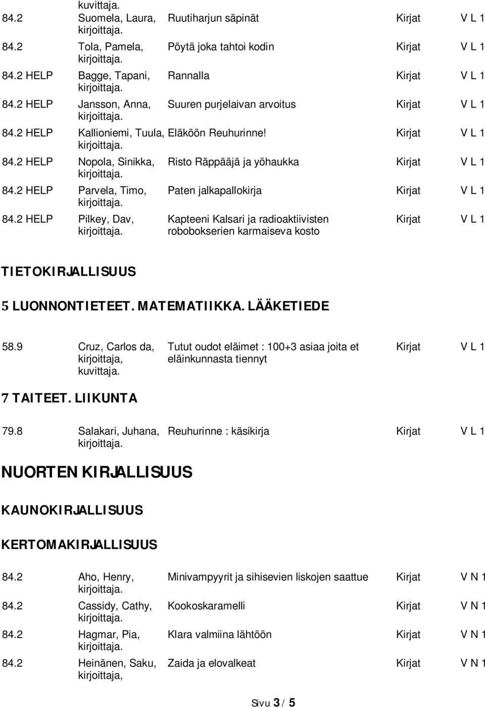 2 HELP Parvela, Timo, Paten jalkapallokirja Kirjat V L 1 84.2 HELP Pilkey, Dav, Kapteeni Kalsari ja radioaktiivisten Kirjat V L 1 robobokserien karmaiseva kosto TIETOKIRJALLISUUS LUONNONTIETEET.