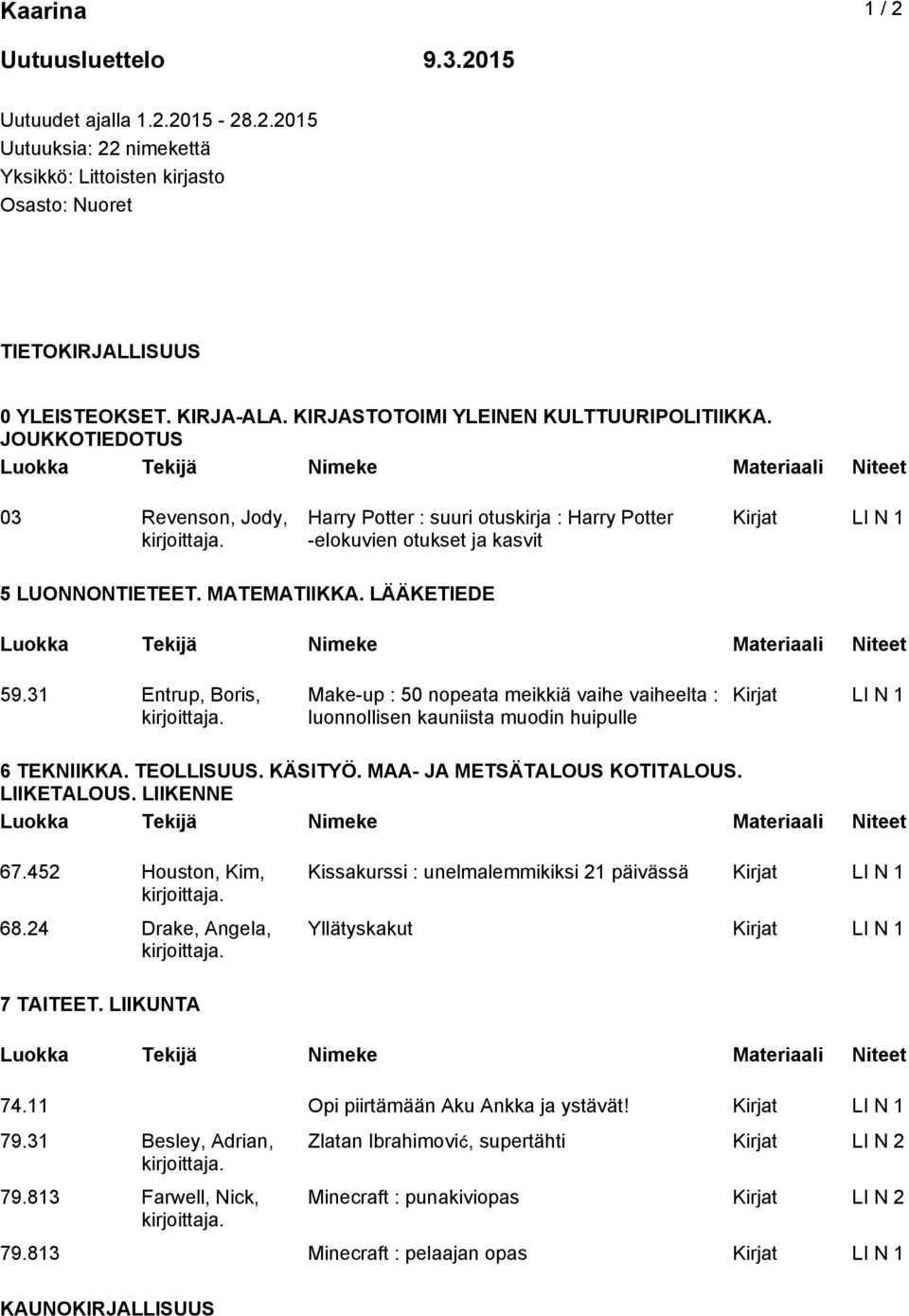 31 Entrup, Boris, Make-up : 50 nopeata meikkiä vaihe vaiheelta : luonnollisen kauniista muodin huipulle Kirjat LI N 1 6 TEKNIIKKA. TEOLLISUUS. KÄSITYÖ. MAA- JA METSÄTALOUS KOTITALOUS. LIIKETALOUS.