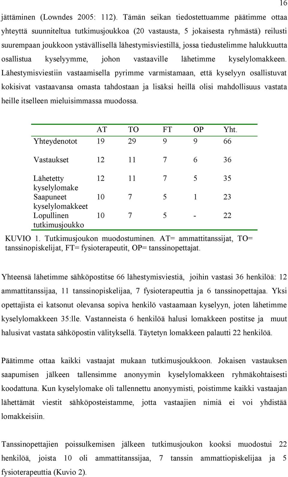 tiedustelimme halukkuutta osallistua kyselyymme, johon vastaaville lähetimme kyselylomakkeen.