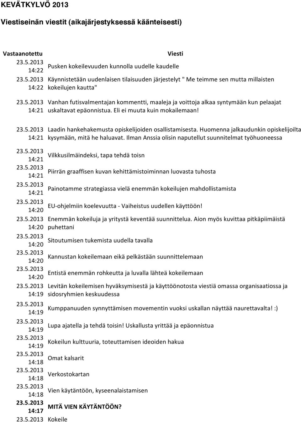 Laadin hankehakemusta opiskelijoiden osallistamisesta. Huomenna jalkaudunkin opiskelijoilta kysymään, mitä he haluavat.