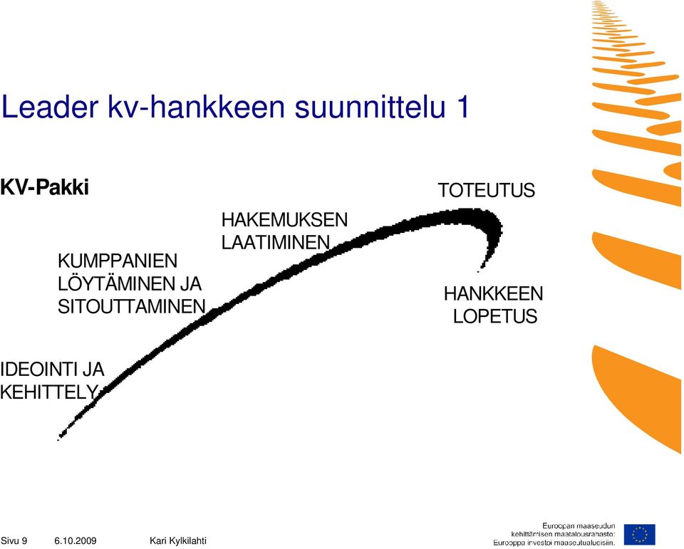 HAKEMUKSEN LAATIMINEN TOTEUTUS HANKKEEN