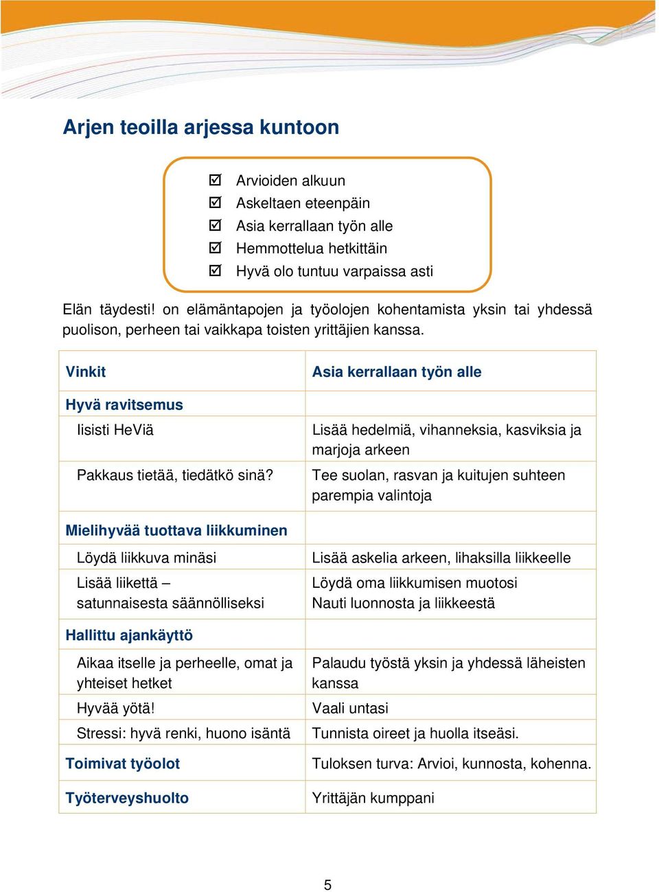 Vinkit Asia kerrallaan työn alle Hyvä ravitsemus Iisisti HeViä Pakkaus tietää, tiedätkö sinä?