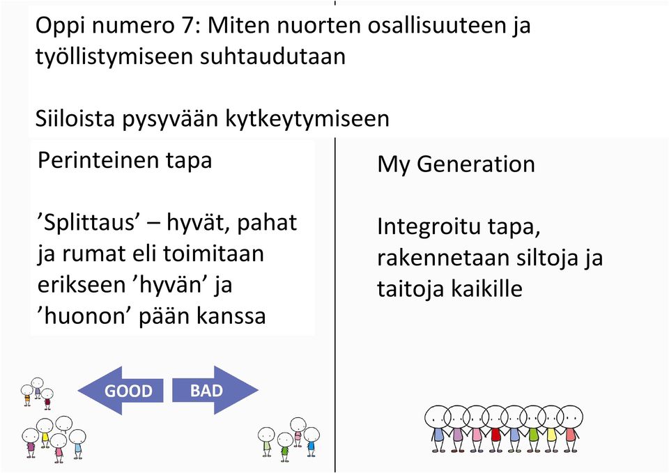 Generation Splittaus hyvät, pahat ja rumat eli toimitaan erikseen