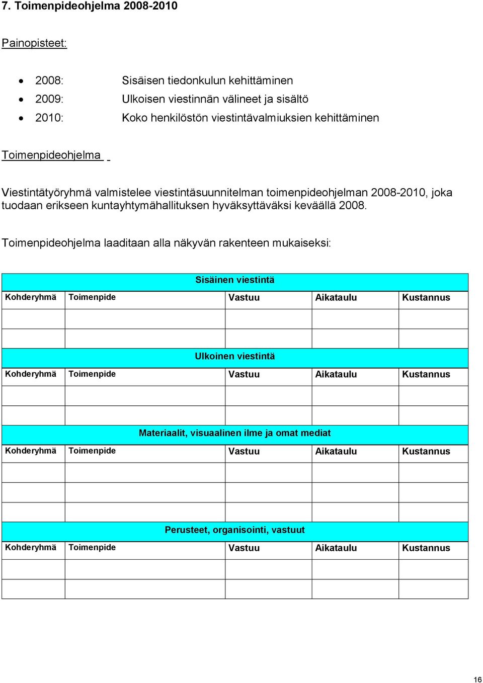 2008. Toimenpideohjelma laaditaan alla näkyvän rakenteen mukaiseksi: Sisäinen viestintä Kohderyhmä Toimenpide Vastuu Aikataulu Kustannus Ulkoinen viestintä Kohderyhmä Toimenpide Vastuu