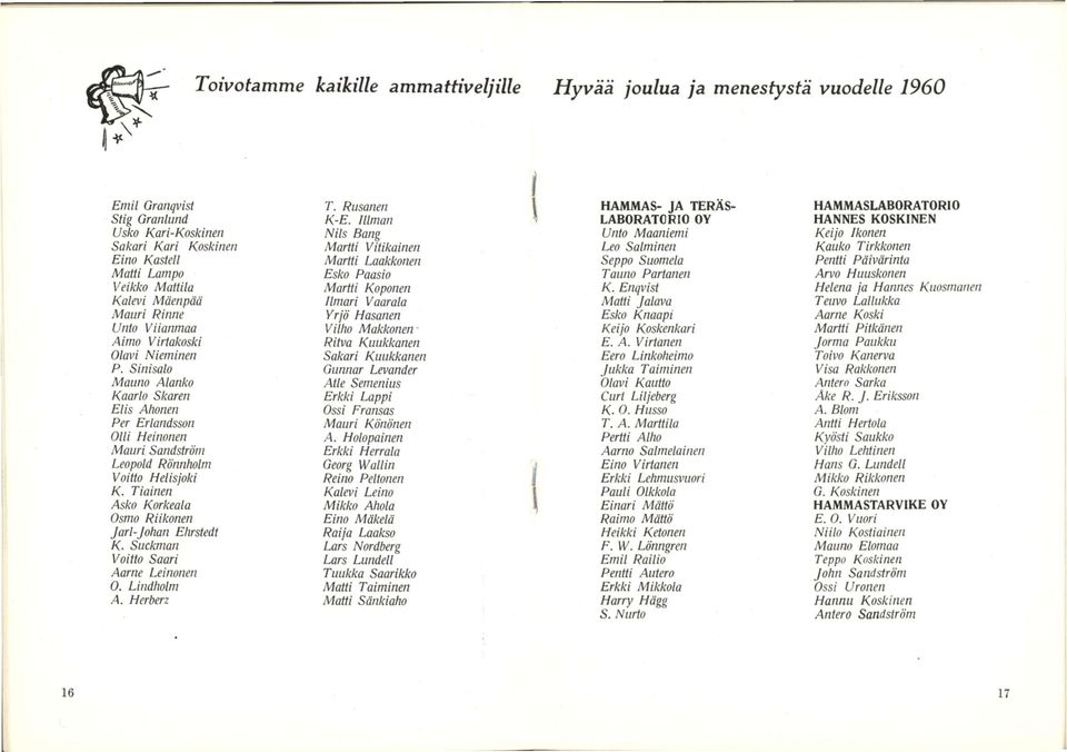 Sinisalo Mauno Alanko Kaarlo Skaren Ei is Ahonen Per Erianässon Olli Heinonen Mauri Sandström Leopoiä Pönnhoim Voitto H ei is joki K. Tiainen Asko Korkeata Osmo Pitkonen Jari-Johan Ehrsteät K.