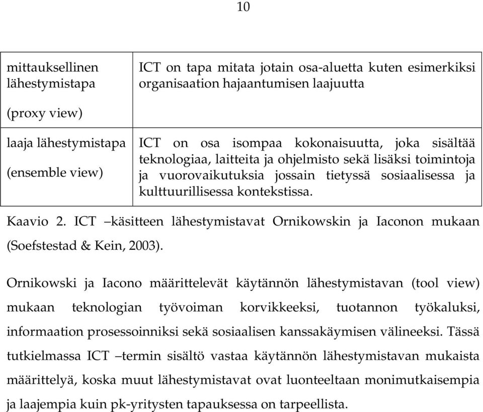 ICT käsitteen lähestymistavat Ornikowskin ja Iaconon mukaan (Soefstestad & Kein, 2003).