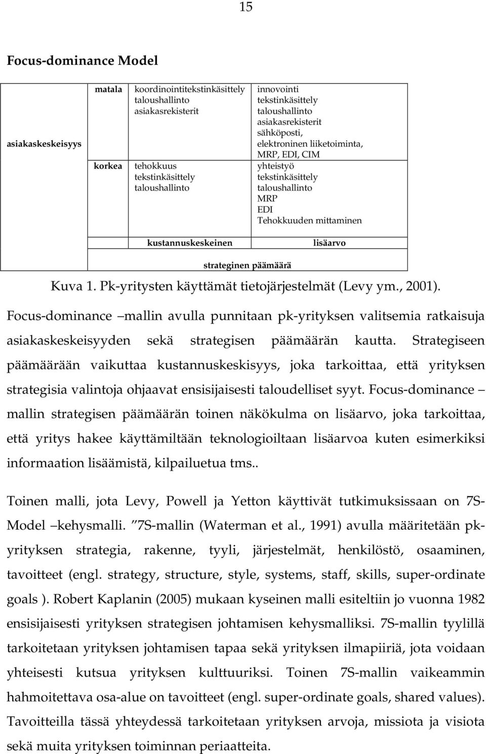 päämäärä Kuva 1. Pk-yritysten käyttämät tietojärjestelmät (Levy ym., 2001).