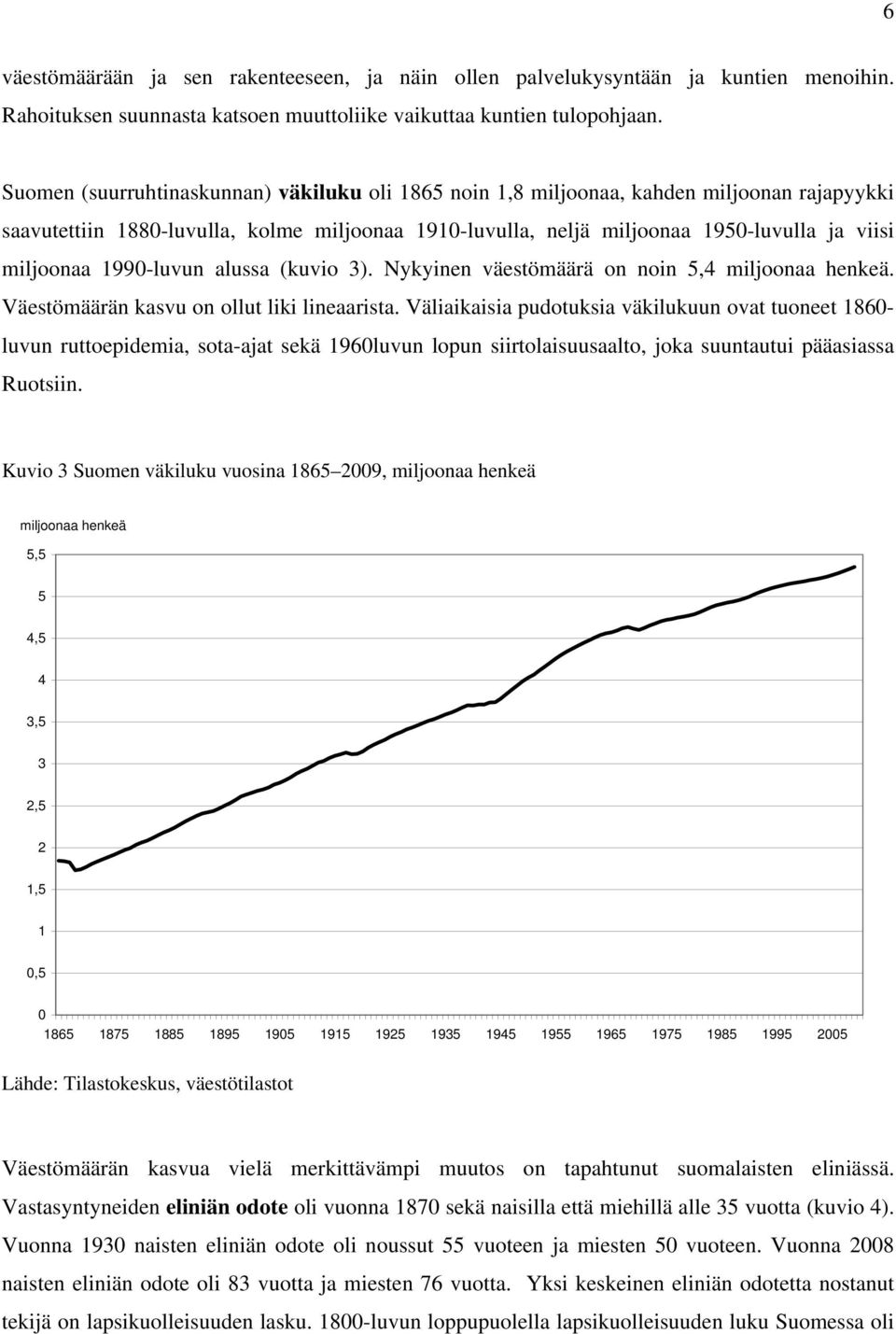 1990-luvun alussa (kuvio 3). Nykyinen väestömäärä on noin 5,4 miljoonaa henkeä. Väestömäärän kasvu on ollut liki lineaarista.