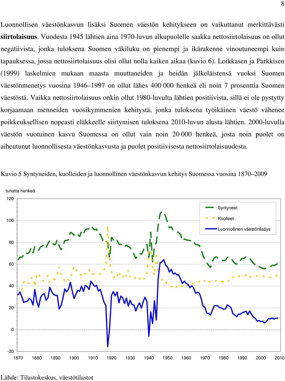 nettosiirtolaisuus olisi ollut nolla kaiken aikaa (kuvio 6).