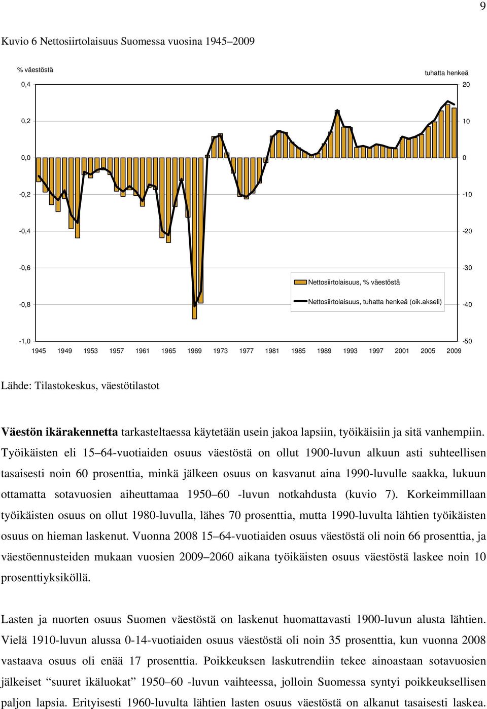 jakoa lapsiin, työikäisiin ja sitä vanhempiin.